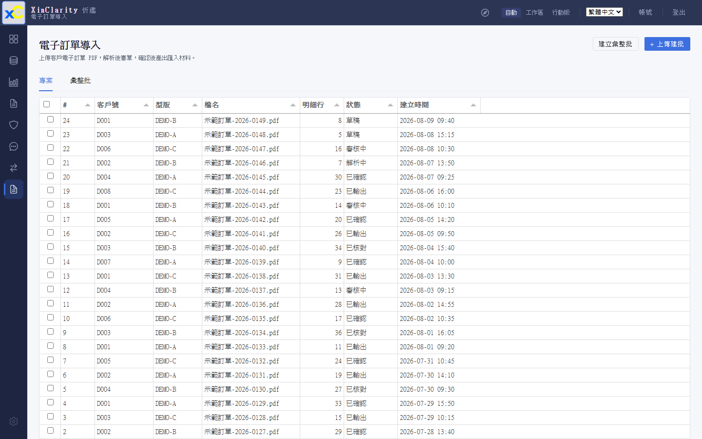 XC EOI 電子訂單導入的專案列表，顯示客戶號、型版、檔名與解析／審核／已輸出等狀態