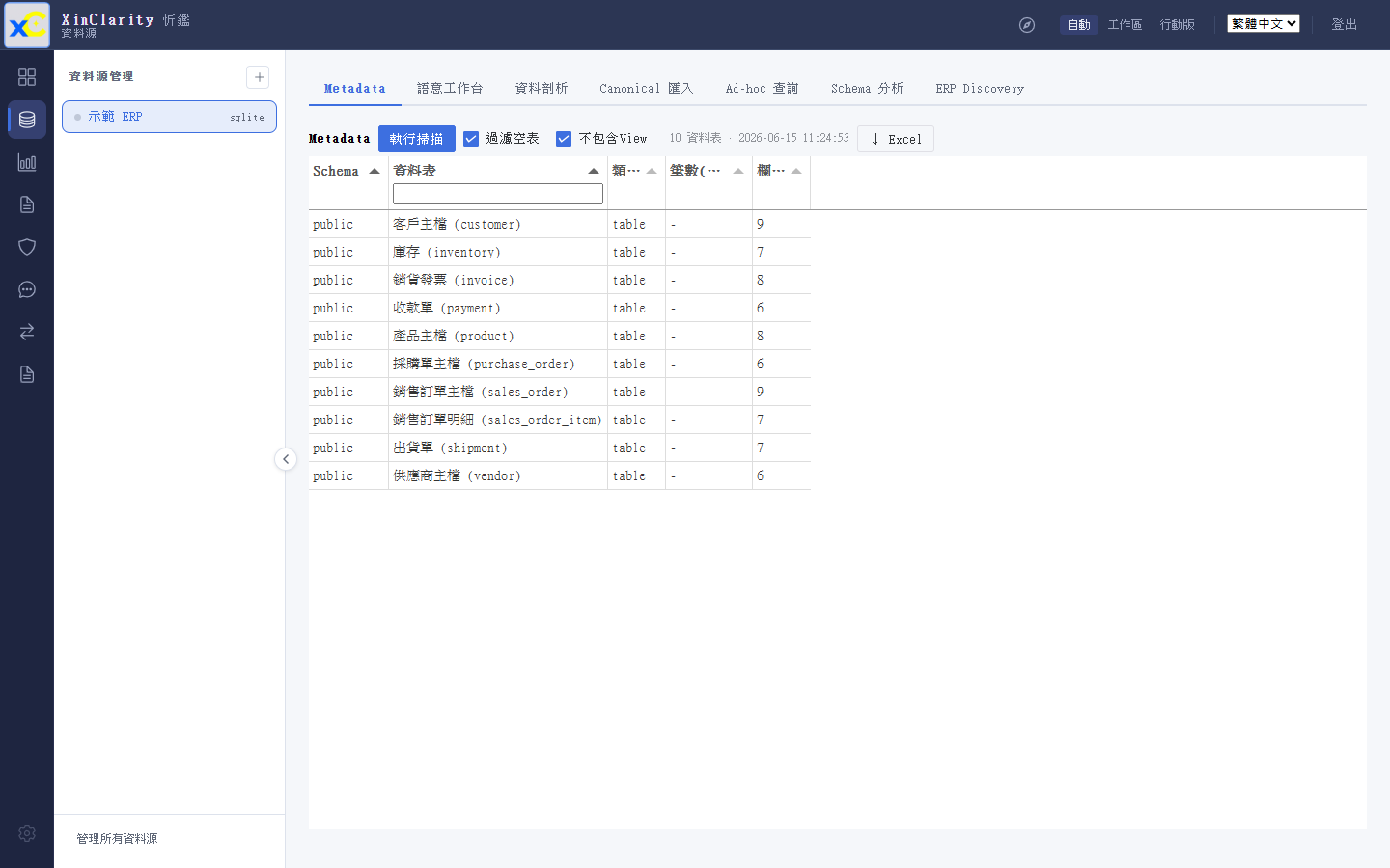 XC 平台的 Metadata 掃描畫面，列出資料表與欄位數